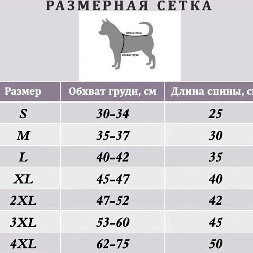 аправр